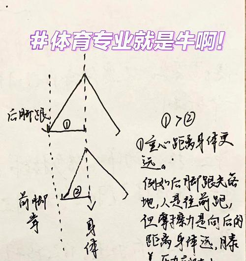 50米8次折返跑步技巧大揭秘（如何提高跑步速度和耐力？折返跑让你事半功倍）