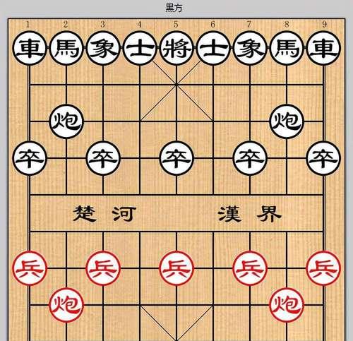 国际象棋致胜秘籍（掌握必杀技）