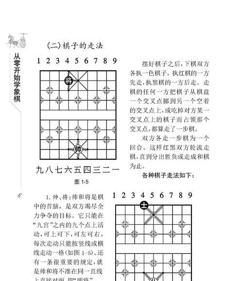 国际象棋入门指南（掌握开局技巧）