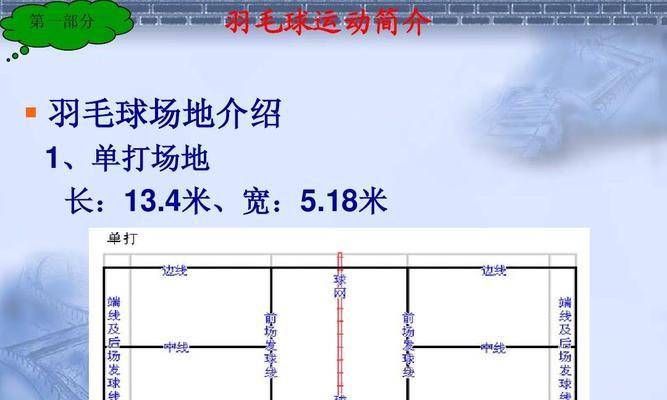 羽毛球双打接发球站位技巧（提高双打接发球能力的有效方法）