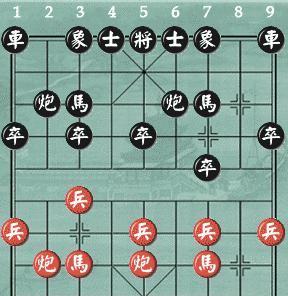 国际象棋开局布局技巧（精通开局）