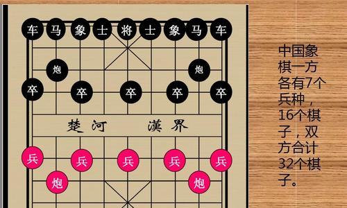 象棋实战顺手炮（15个技巧）