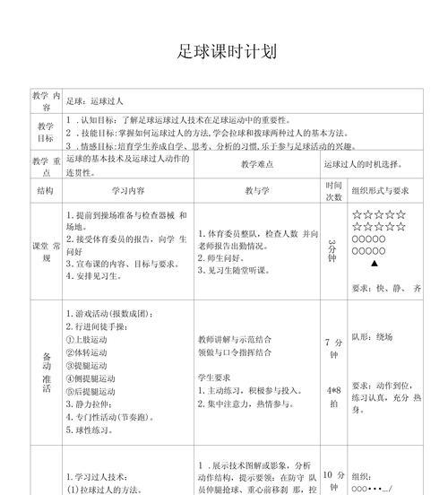 从零基础到高手，足球过人技巧教学详解（掌握关键技术）