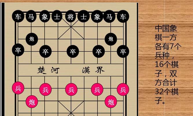 象棋攻杀大全（攻守兼备）