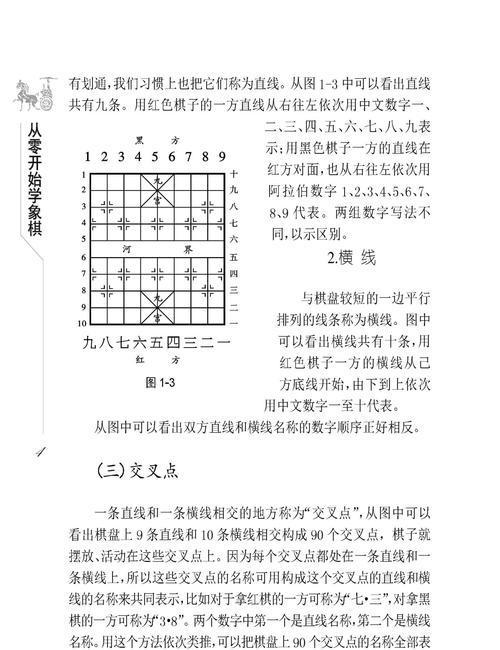 象棋实战杀局技巧全（18个杀局技巧）