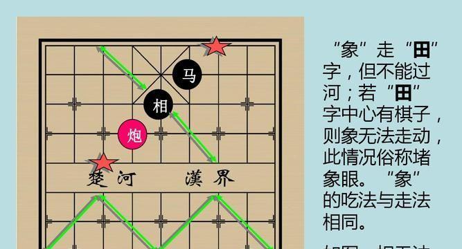 象棋僵持阶段技巧（挑战高手的必备技能）