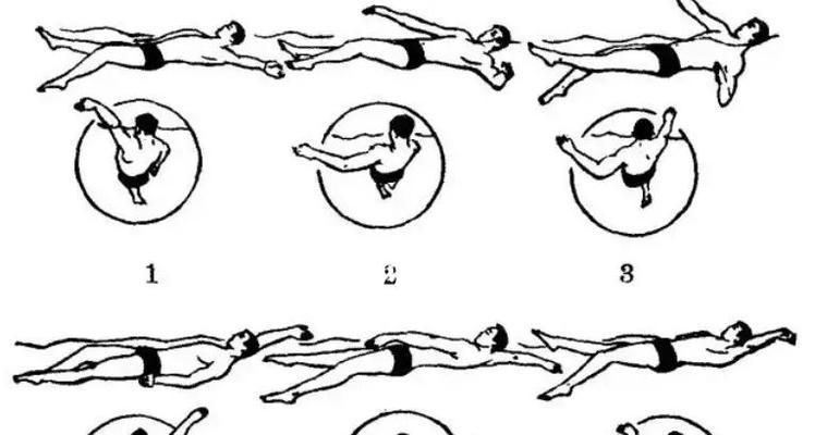 自由泳两次划手换气的技巧与训练方法（掌握正确的呼吸节奏）
