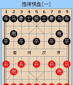 象棋技巧小套路（15个绝招让你成为象棋高手）